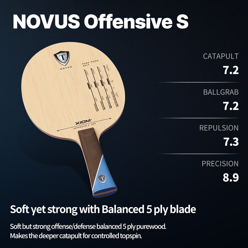 Lemn Paleta Tenis de Masa XIOM Novus Offensive S - Magazin Tenis de Masa