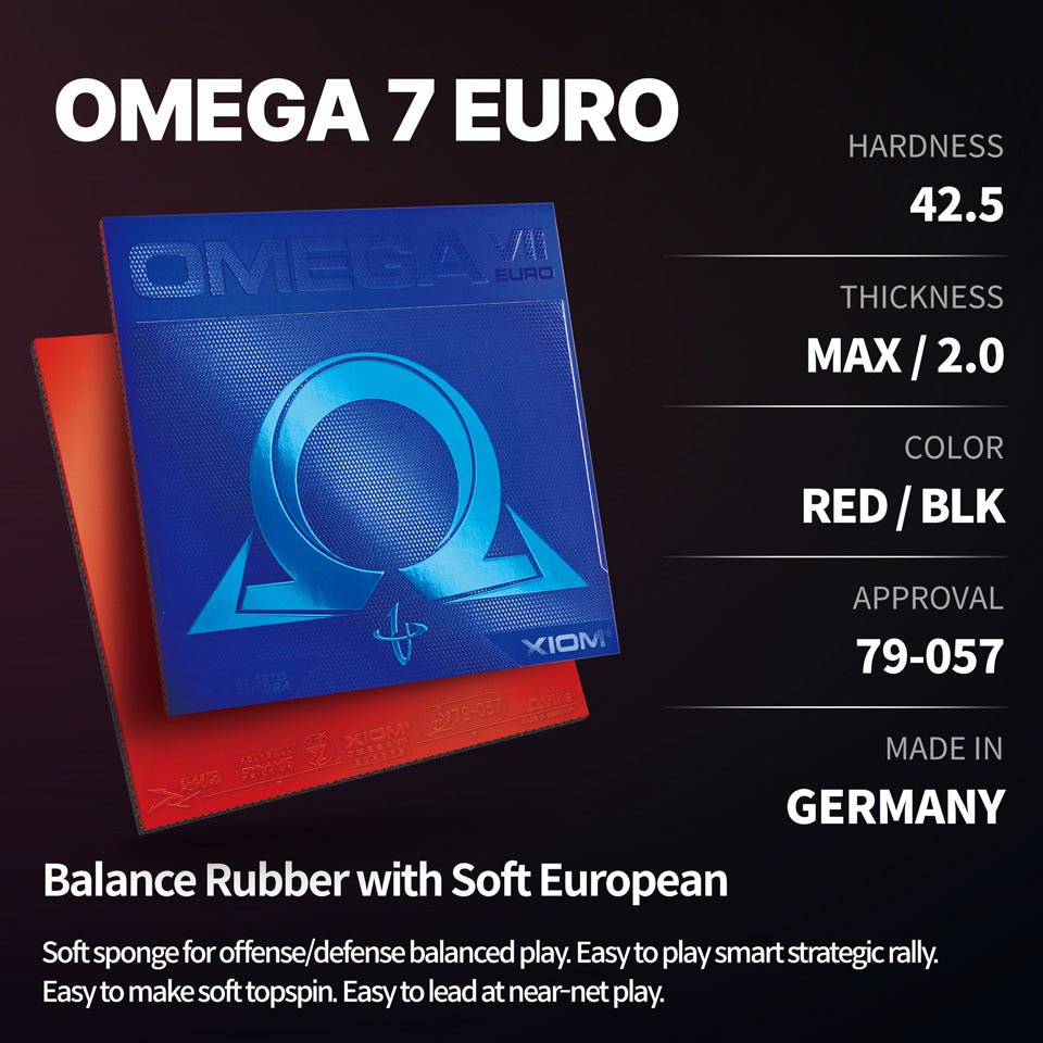 Fata Paleta Tenis de Masa XIOM Omega 7 Euro - Magazin Tenis de Masa