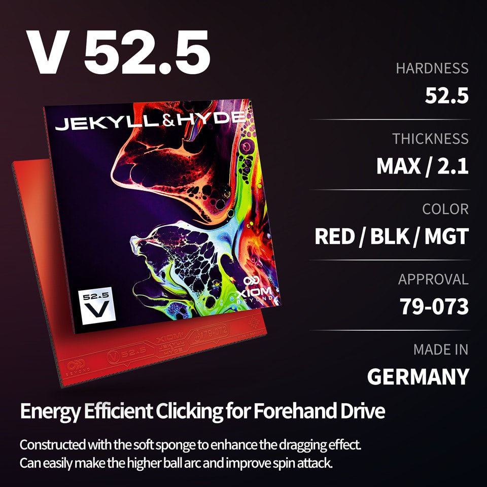 Fata Paleta Tenis de Masa XIOM Jekyll & Hyde V52.5 - Magazin Tenis de Masa