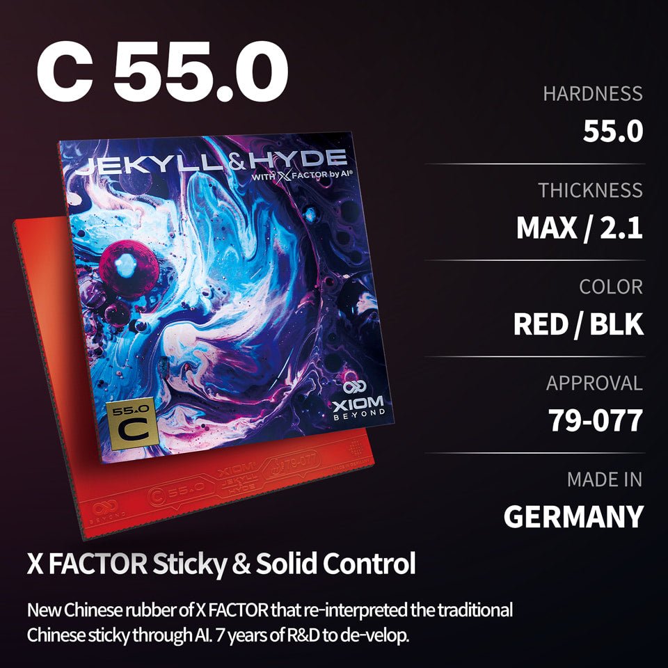 Fata Paleta Tenis de Masa XIOM Jekyll & Hyde C55 - Magazin Tenis de Masa