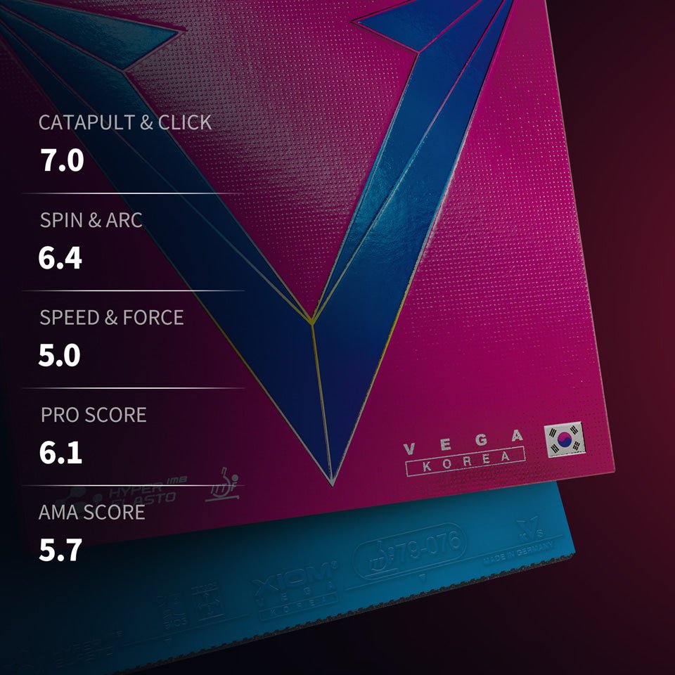 Fata Paleta Tenis de Masa XIOM Korea - Magazin Tenis de Masa