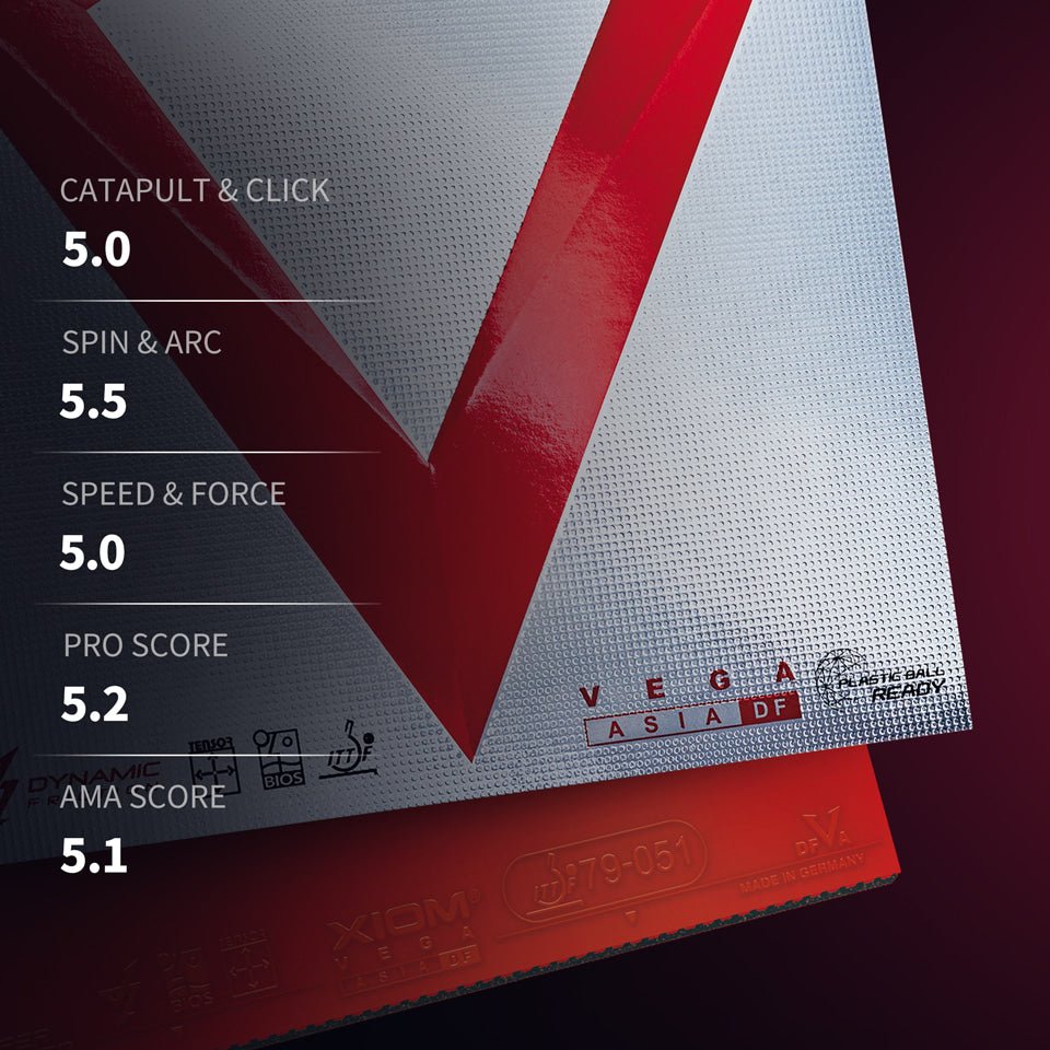 Fata Paleta Tenis de Masa XIOM Vega Asia Dyn F - Magazin Tenis de Masa