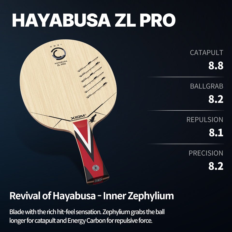Lemn Paleta Tenis de Masa XIOM Hayabusa ZL PRO - Magazin Tenis de Masa