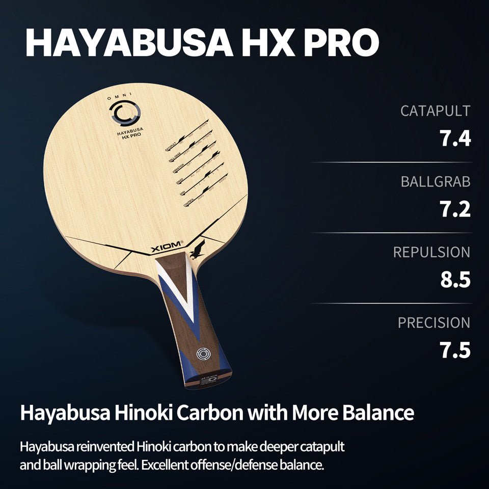 Lemn Paleta Tenis de Masa XIOM Hayabusa HX PRO - Magazin Tenis de Masa