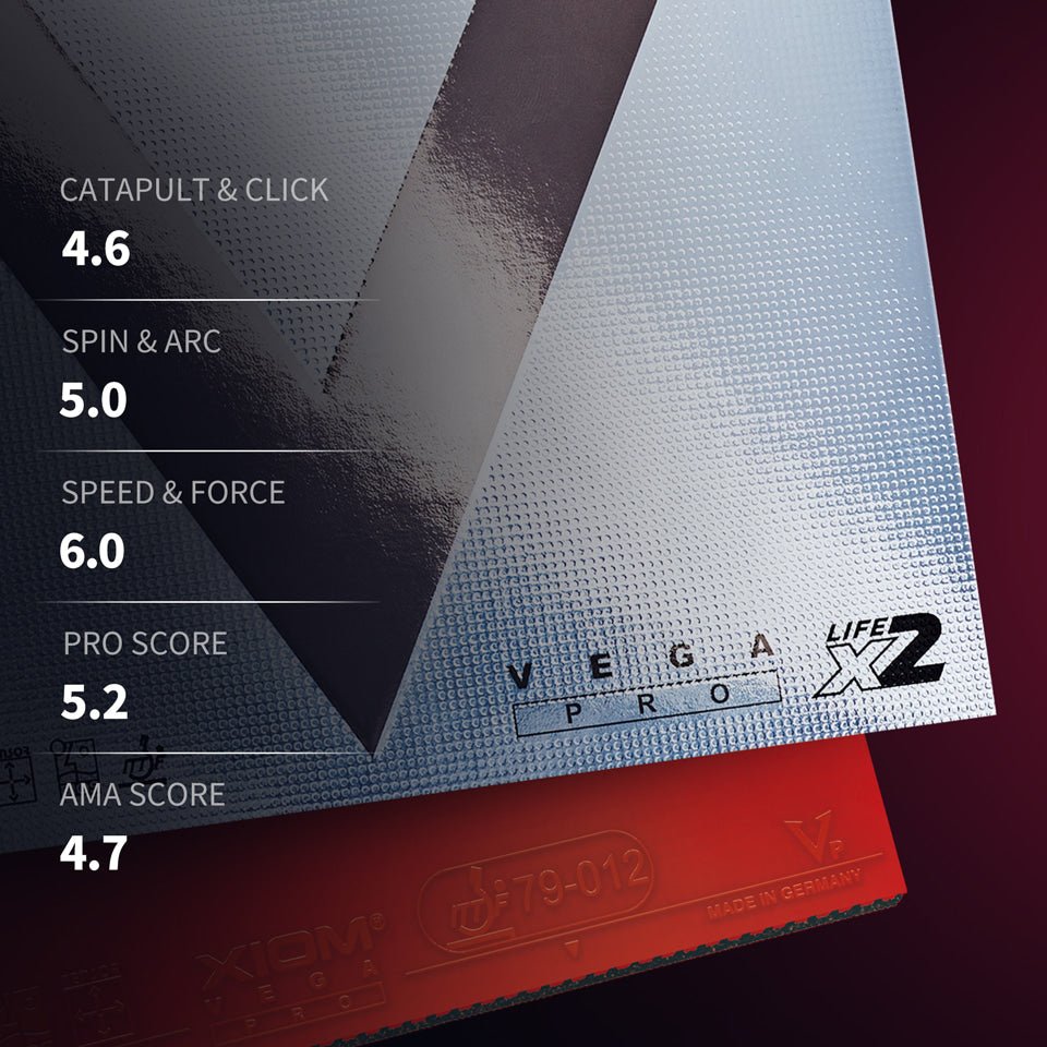 Fata Paleta Tenis de Masa XIOM Vega Pro - Magazin Tenis de Masa