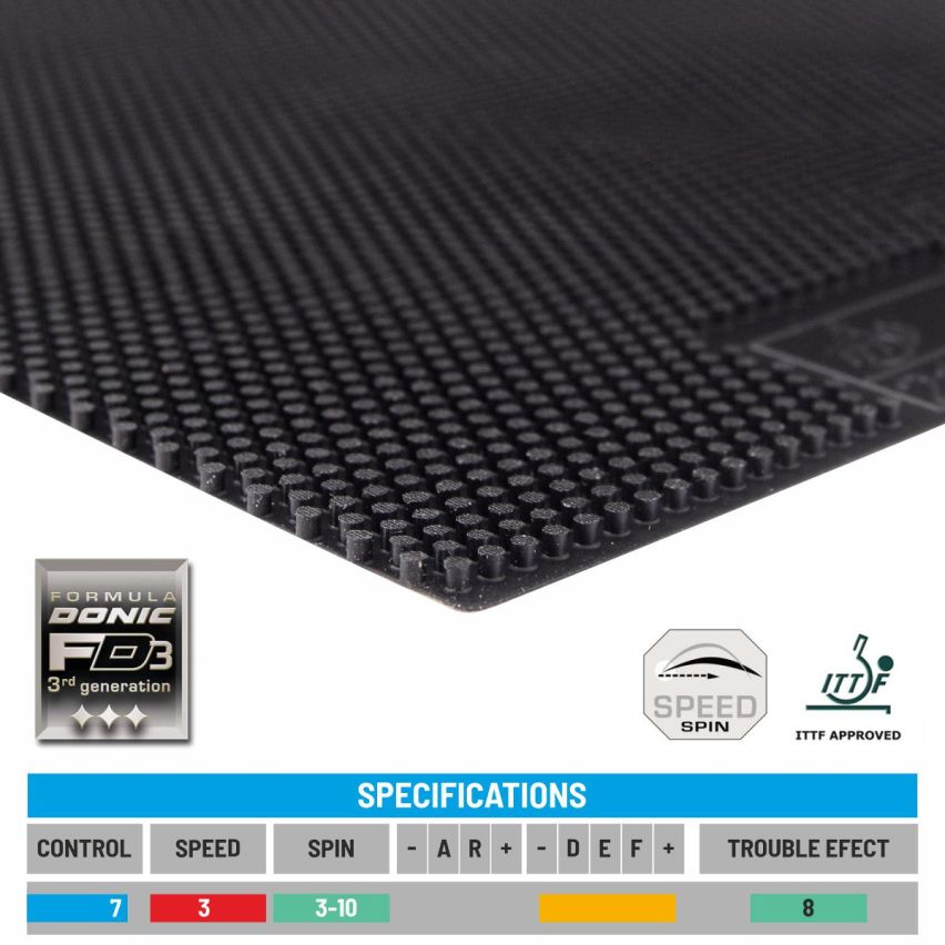 Fata Paleta Tenis de Masa DONIC Spike P1 - Magazin Tenis de Masa