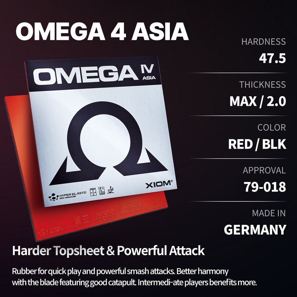 Fata Paleta Tenis de Masa XIOM Omega 4 Asia - Magazin Tenis de Masa