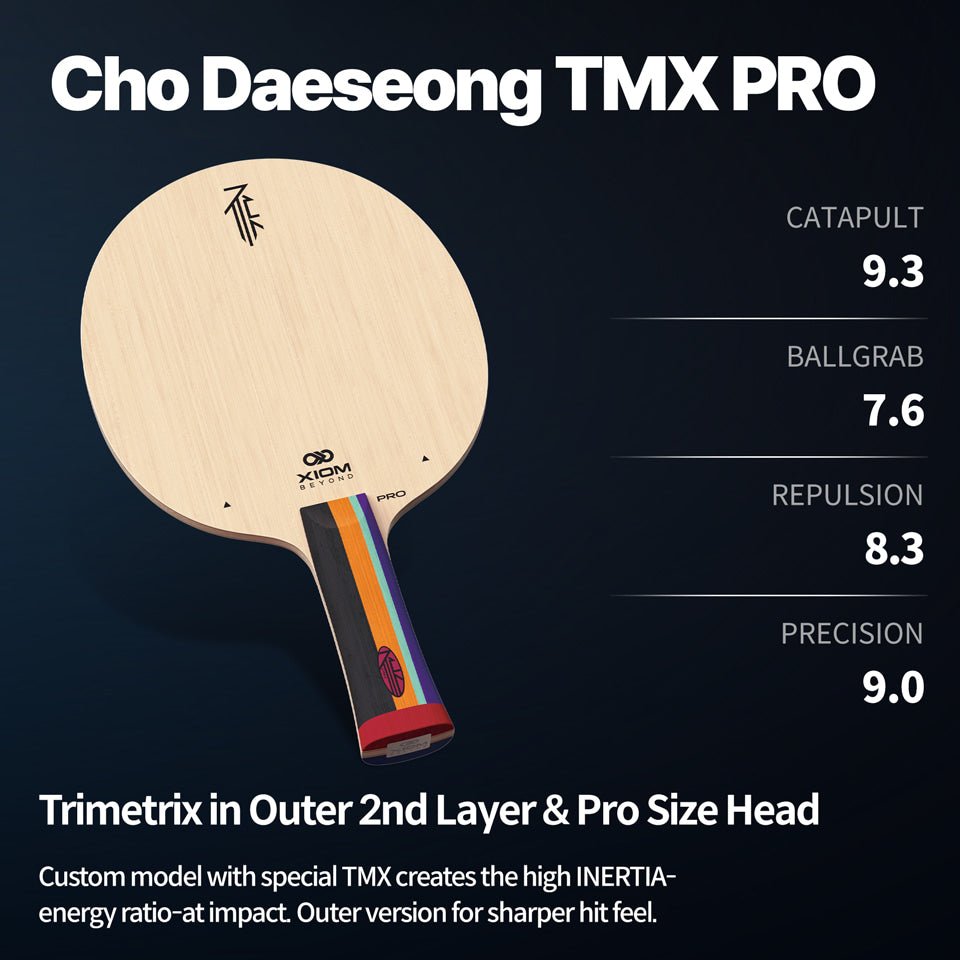 Lemn Paleta Tenis de Masa XIOM Cho Daeseong TMX PRO– TenisMasa.ro