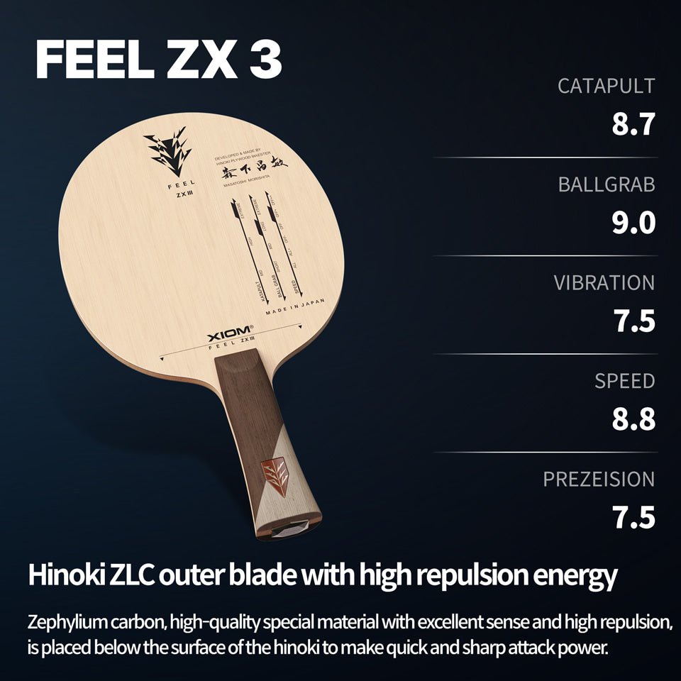 Lemn Paleta Tenis de Masa Xiom Feel ZX 3 - Magazin Tenis de Masa