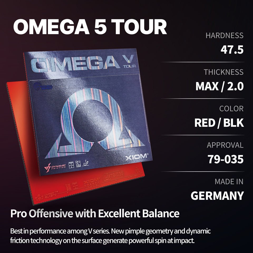 Fata Paleta Tenis de Masa XIOM Omega 5 Tour Dyn F - Magazin Tenis de Masa