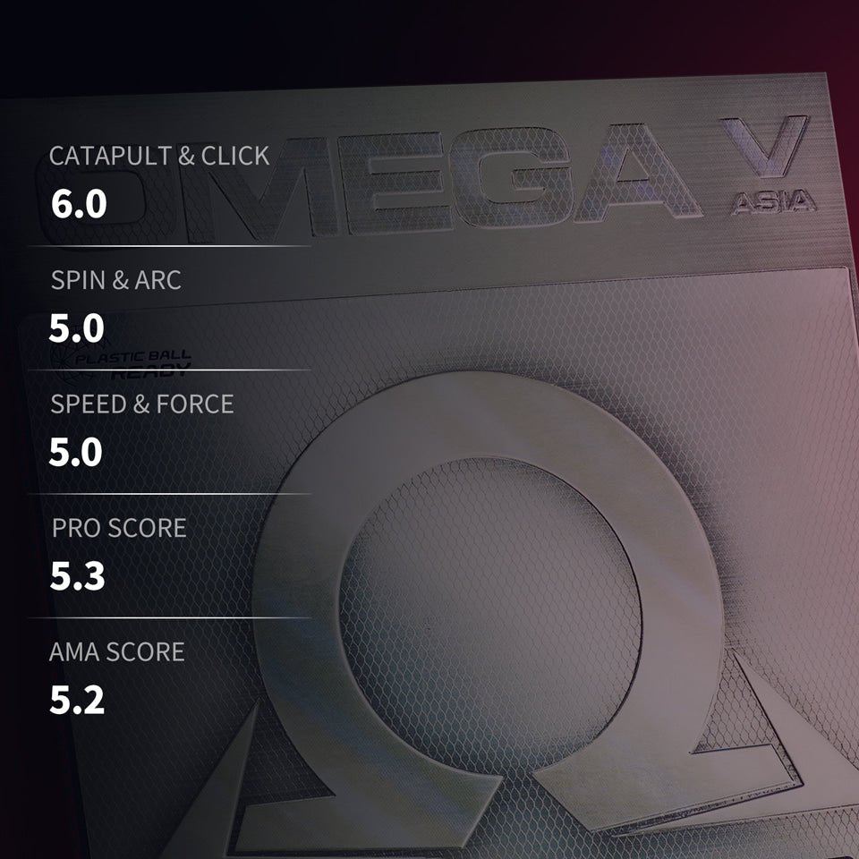 Fata Paleta Tenis de Masa XIOM Omega 5 Asia Dyn F - Magazin Tenis de Masa